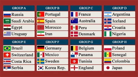 The Entire Schedule Of Russia Fifa World Cup 2018 Accra24com Radio