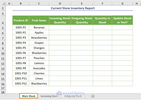 How To Maintain Store Inventory In Excel Step By Step Guide