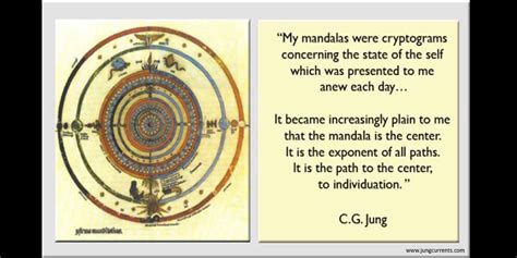 Jung Mandalas Individuation Jungcurrents Jung Currents