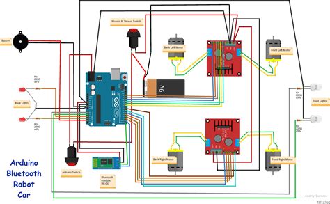 A led and buzzer are used as metal detection indicator. Smartphone Controlled Arduino 4WD Robot Car - Arduino ...