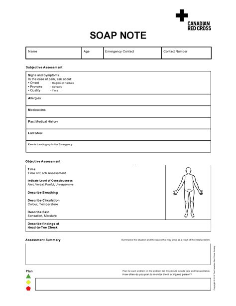 soap note template word