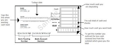 How to fill out a deposit slip for cash. The Adopted One: How to Fill Out A Deposit Slip