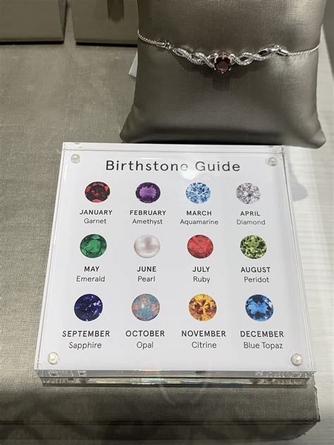 Birthstone Guide Peridot Amethyst Birthstones