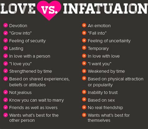 The bible is full of passages about love, and it's one of the. True Love or Infatuation? What's the Difference?