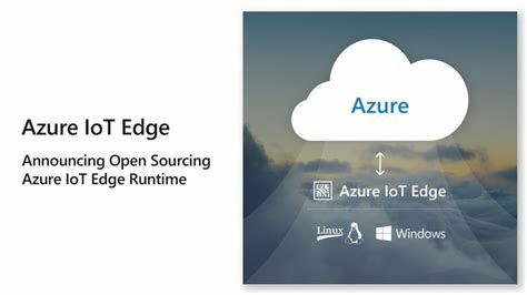 Microsoft Open Sources Azure Iot Edge Runtime Launches New Edge