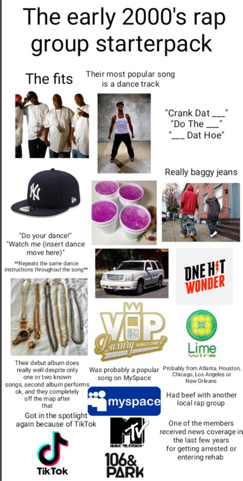 The Early 2000s Rap Group Starterpack Rstarterpacks Starter