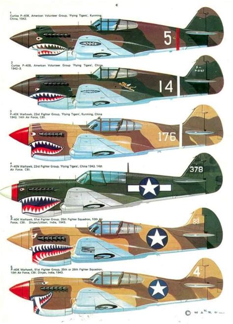 Curtis P 40 Flyingtigers Aircrafts Wwii Fighter Planes Wwii