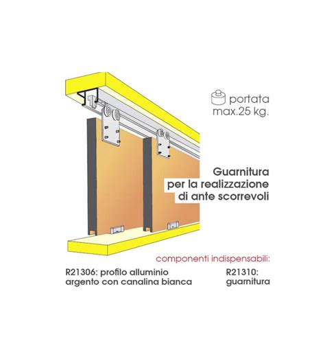 Guarnitura porta in legno scorrevole con binario per ante fino a 1 mt. Binari Per Ante Scorrevoli