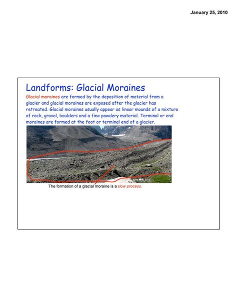 Landforms And Changes In The Earths Surface Vocab