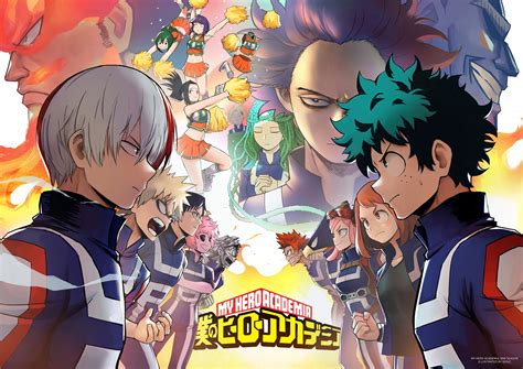 My Hero Academia Boku No Hero Academia Anime Wallpaper Id3395