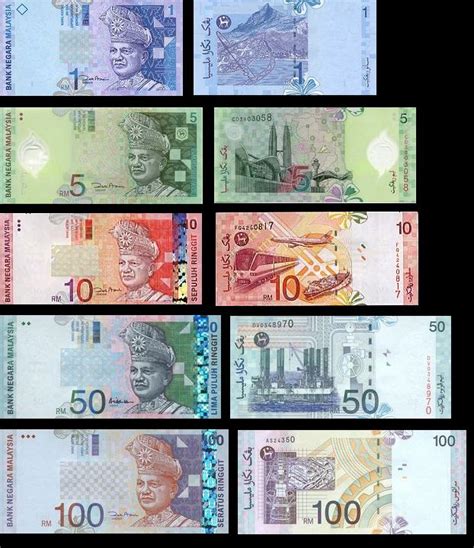 You just have to keep thinking about where to invest your money. General Information ~ Turkey to Malaysia