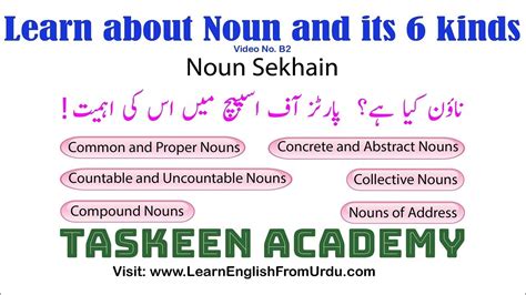 Noun In Urdu Noun Definition And Examples In Urdu Noun Meaning In Urdu English Grammar In