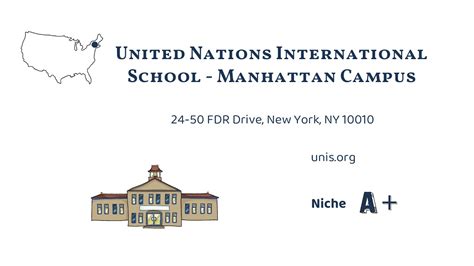 United Nations International School Manhattan Campus New York Ny