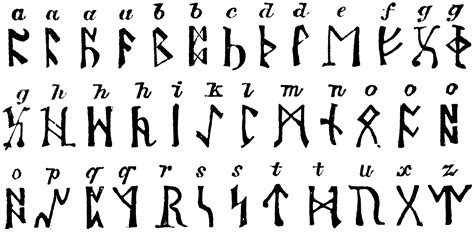 Runic Alphabet Clipart Etc