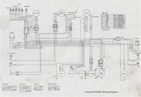 This is the diagram of a china replica cdi (capacitive discharge ignition) of yamaha dt125 2 stroke machine. Manuals - Dave's Bikes | Yamaha, Diagram, Honda 125