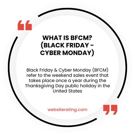 Bfcm ဆိုတာဘာလဲ။ Black Friday Cyber Monday Website Builder ဝေါဟာရ