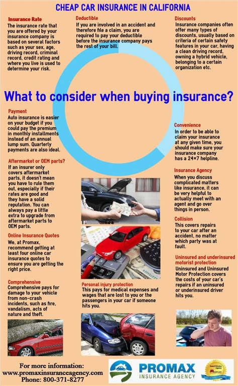 Renters insurance protects you and your possessions when you rent a place to live. Vehicle owners opting for motor insurance in California should know the importance of safety ...