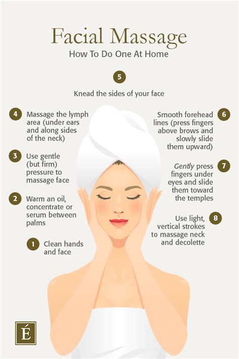How To Do A Spa Level Facial Massage At Home Fitness Health Yoga