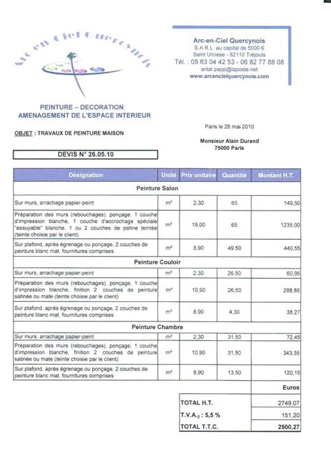 Quel prix pour repeindre une pièce ? Exemple devis peinture maroc - Livreetvin.fr