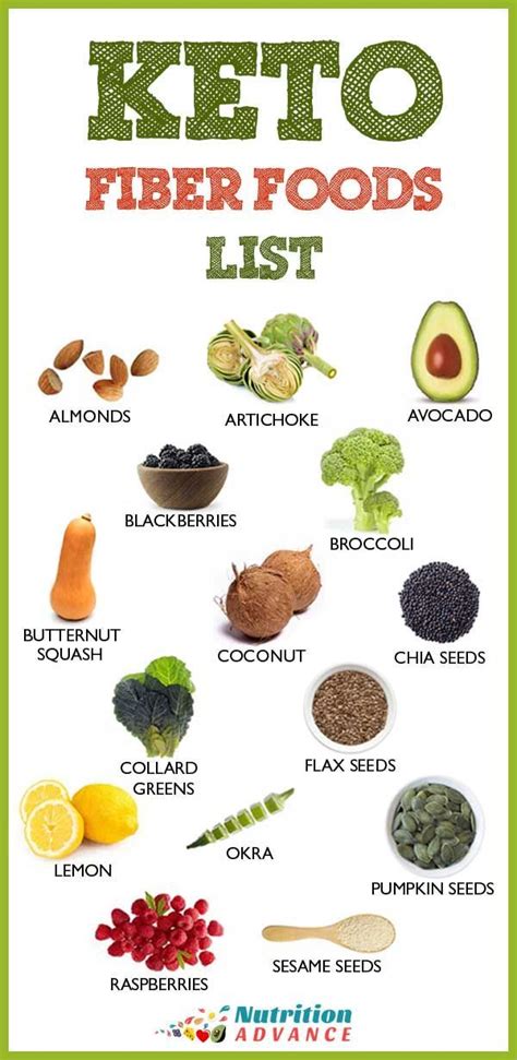 We did not find results for: Some people want to follow a keto diet, yet also wish to ...