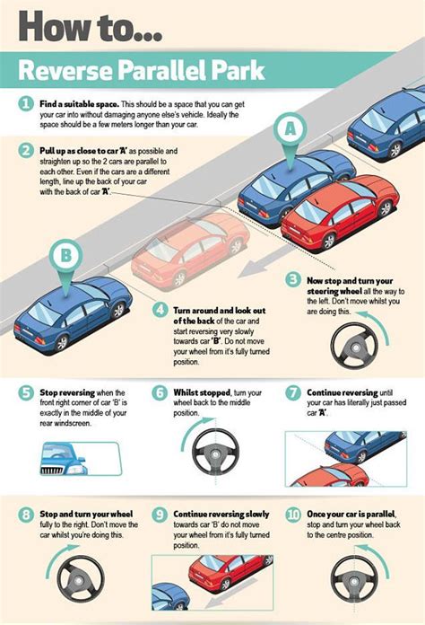 Parallel Parking Tutorial Pin On Car Parallel Parking Can Be