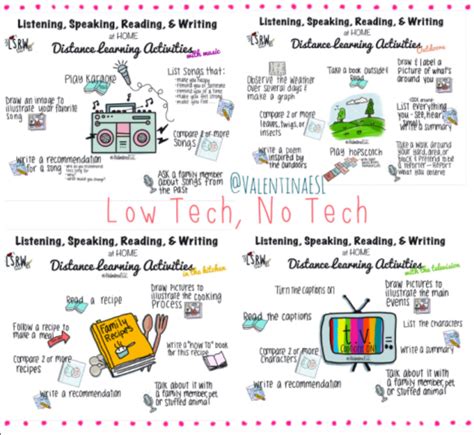 Low Techno Tech Ell Activities English Language Learning