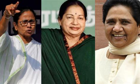 Top 10 Most Powerful Women Politicians In India