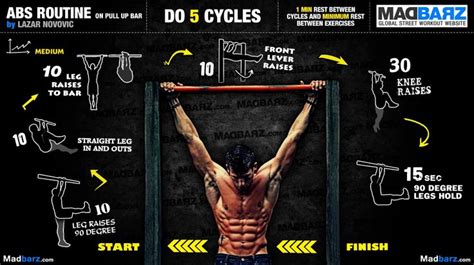 Using basic, heavy exercises that enable you to lift the most weight means that you don't have to do more than one exercise per body part. Abs Workout Routine Lazar Novovic