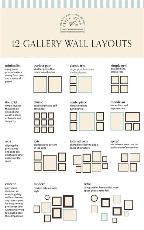 Picture Gallery Wall Gallery Wall Layout Gallery Wall Frames Photo