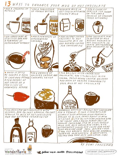 Make your own hot cocoa mix or hot chocolate mix to keep in the pantry with this easy recipe. 13 Ways to Make Hot Chocolate Even Better Than It Already ...