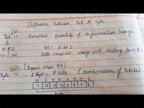 Difference Between Bit Byte By Er Jyoti YouTube