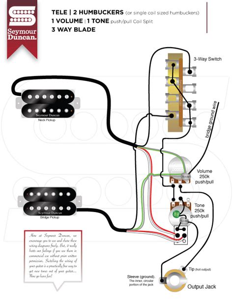 The idea is to get that chimey, jangly, quack from the neck and the middle single coils and the rock and roll from the humbucker in the bridge position. Fender Strat Wiring Diagram Seymour Duncan - Wiring Diagram