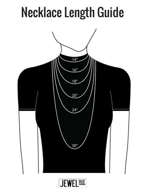 Jewelry Fit Guide Necklace Length Guide Jewels Necklace Lengths