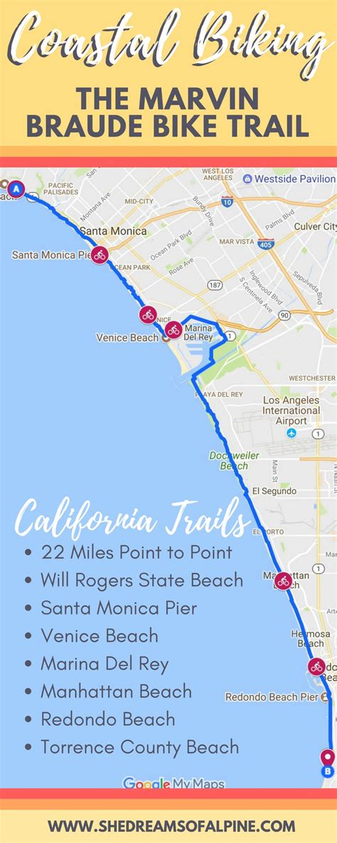 The Marvin Braude Bike Trail A California Coastal Bike Ride Through