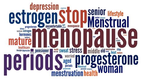 improving quality of life in menopausal women nhri