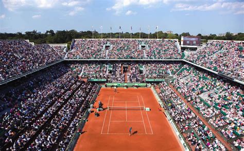 Results roland garros - siambda