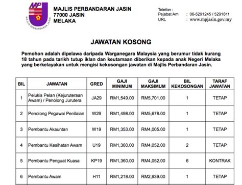 Kekosongan di mpag telah membuka peluang jawatan kosong 2019 kepada warganegara malaysia yang berminat dalam bidang ini serta berkelayakan. Jawatan Kosong Terkini Majlis Perbandaran Jasin (MPJasin ...