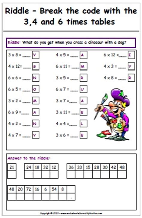 It's normal for children to be a grade below or above the suggested level, depending on how much practice they've had at the skill in the past and how the curriculum in. Free printable worksheets for multiplication