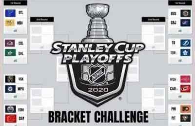 Dates, times, tv channel, scores for every game originally appeared on nbcsportsboston.com. NHL Bracket Challenge Contest (NHL.com/bracket) | Bracket challenge, Stanley cup playoffs, Nhl ...