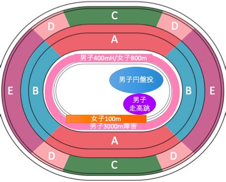 Jun 26, 2021 · 男子3000m障害で三浦龍司が五輪決定 日本新で日本陸上初v 2021年6月26日 16:56 東京オリンピックチケット/陸上/種目別競技位置&日程別 ...