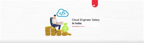 Cloud Engineer Salary In India 2024 For Freshers And Experienced