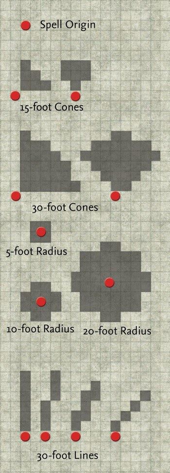 dnd 5e - How do I map a 15' cone to a 1" grid? - Role ...