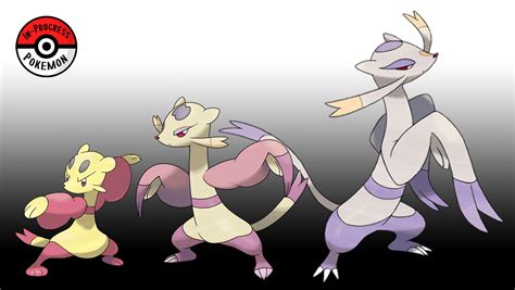 In Progress Pokemon Evolutions 6195 Completely Devoted To Their