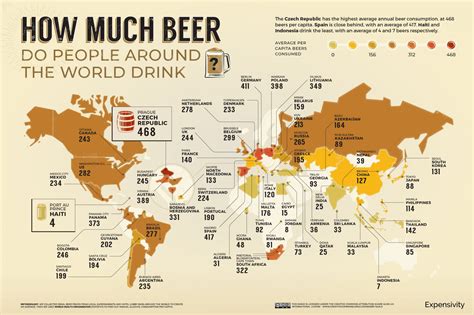 The Price Of Beer In Different Countries Around The World Ubique