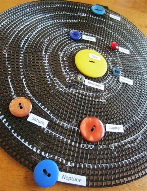 Solar System Project Ideas For Kids