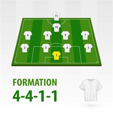 Football Players Lineups Formation 4 4 1 1 Soccer Half Stadium
