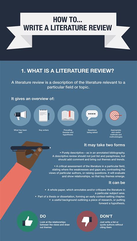 They piggyback on metrics on the foodpanda platform like ratings and reviews and take a call accordingly. Emerald Infographic - Literature Review Guide - Subject ...