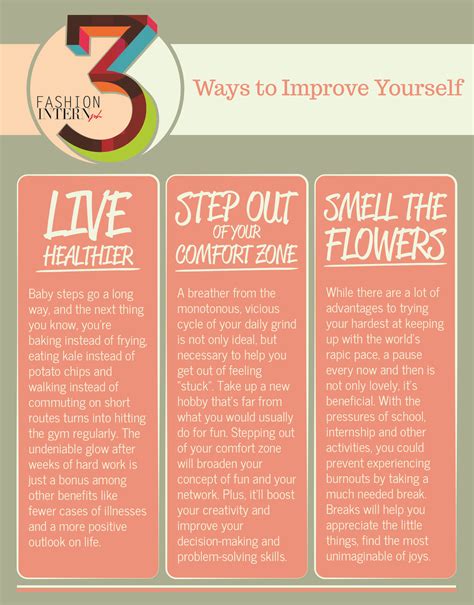 three steps to improve yourself info sheet with text on the top and bottom right hand corner
