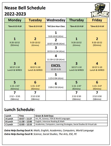 Bell Schedule 2022 2023 Allen D Nease High School