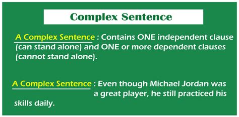 How To Write Complex Sentences In English